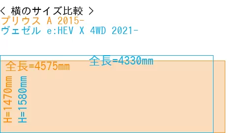 #プリウス A 2015- + ヴェゼル e:HEV X 4WD 2021-